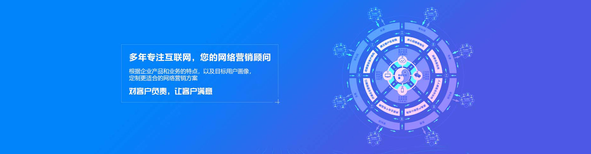 广东sem优化